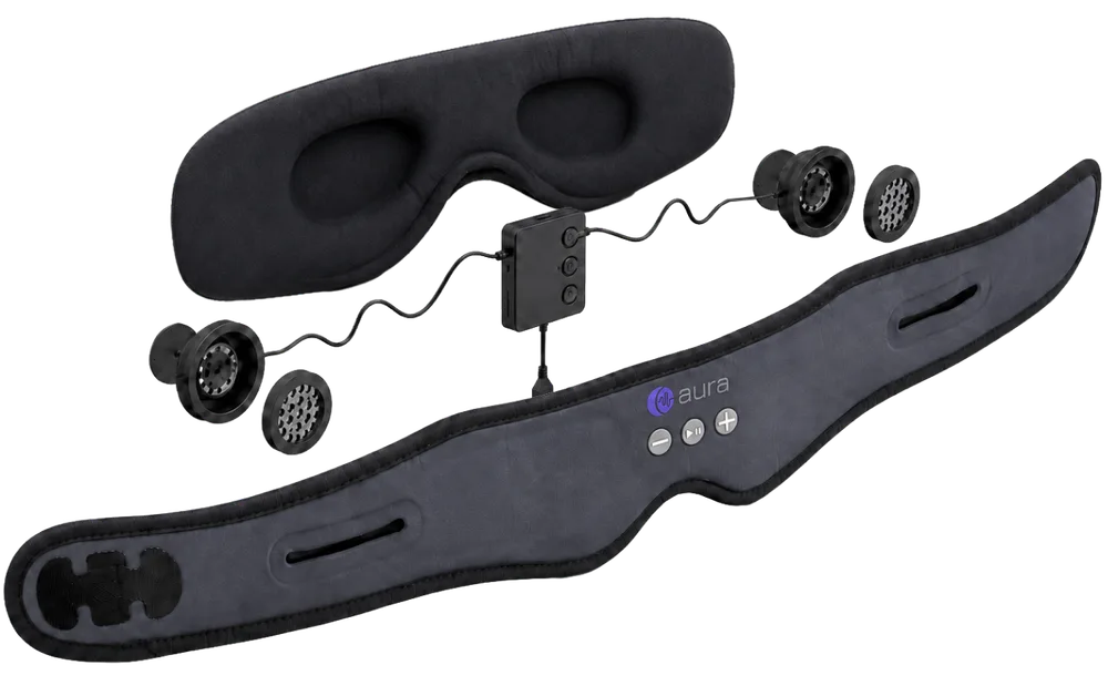 Exploded view of the AURA Bluetooth Sleep Mask: washable 3D blackout eye shell, two ultra-thin removable speakers, Bluetooth 5.4 control module, and adjustable head strap